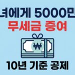 아이에게 5000만 원 무세금 상속법