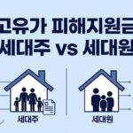 고유가 피해지원금 세대주 세대원