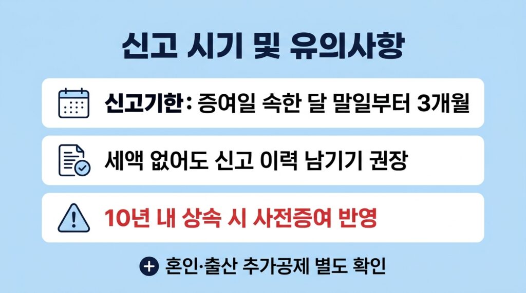 아이에게 5000만 원 무세금 상속법