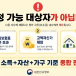 고유가 피해지원금 신청 가능 대상자가 아닙니다