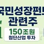 국민성장펀드 관련주