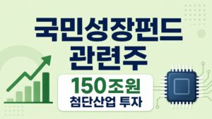 국민성장펀드 관련주