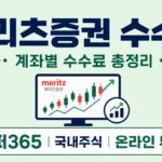 메리츠증권 수수료