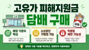 고유가 피해지원금 담배