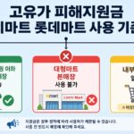 고유가 피해지원금 이마트 롯데마트
