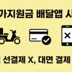 고유가지원금 배달앱