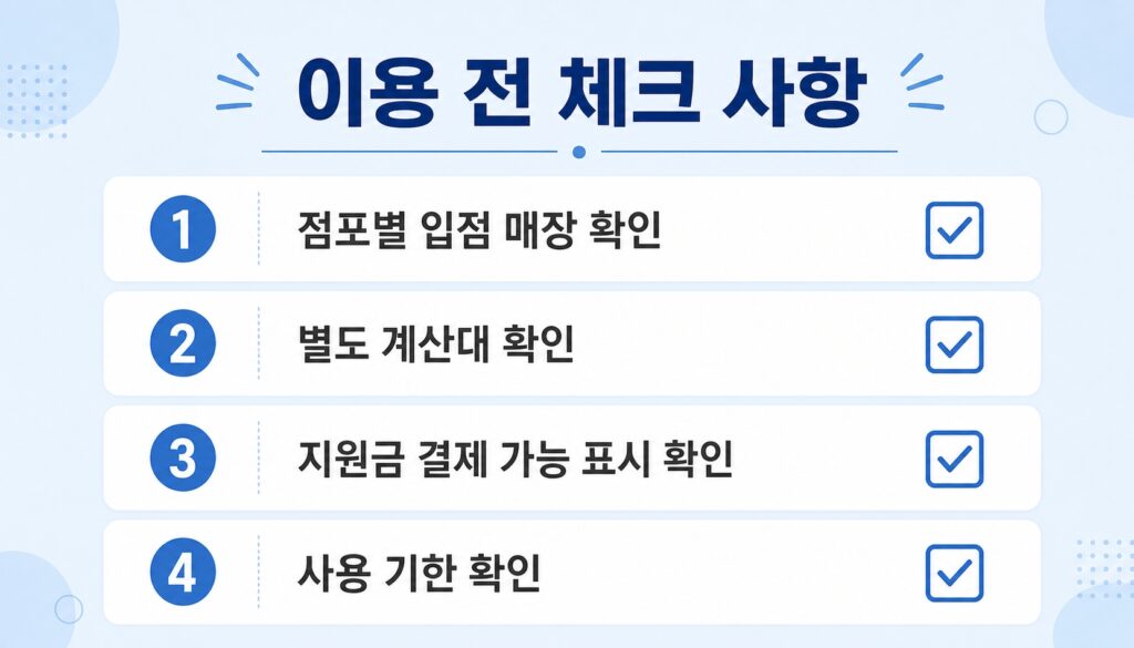 고유가 피해지원금 이마트 롯데마트